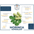 Load image into Gallery viewer, SATIETY NOW MORINGA CAPSULES