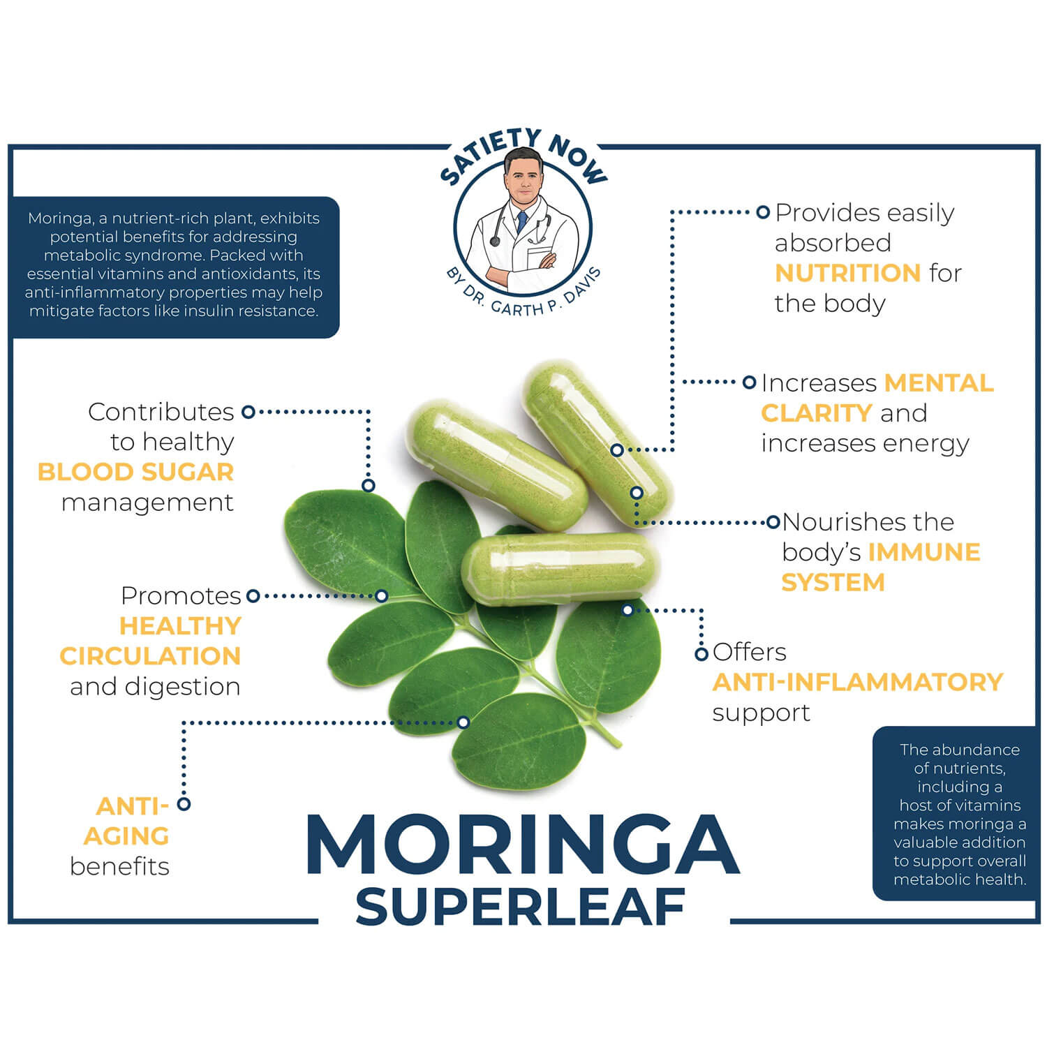 SATIETY NOW MORINGA CAPSULES